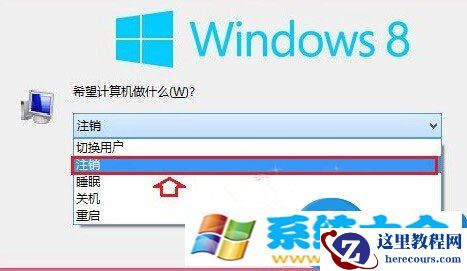 Win8系统注销功能在哪里介绍 怎样在Win8系统执行