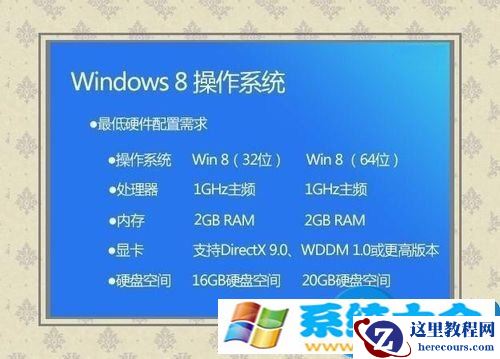 Win8系统如何使用Windows to go功能