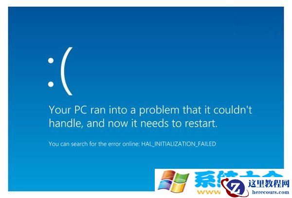 Win8.1 Update无法启动？命令帮修复办法