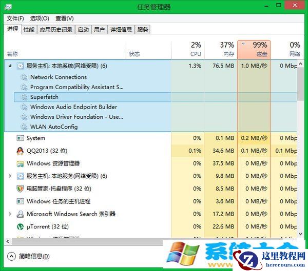 Windows8电脑磁盘使用率高怎么办？  2017-10