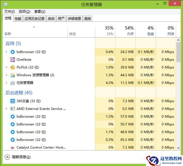 Win8怎么更改电脑窗口颜色？Win8更改电脑窗口颜色的方法