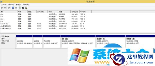win8系统只有c盘怎么分区方法步骤 win8系统为什么