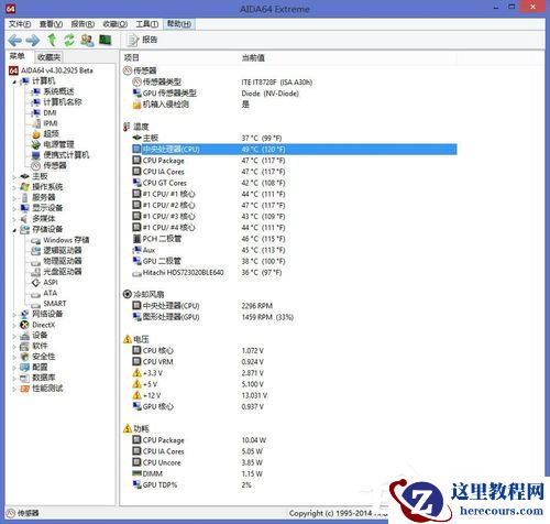 Win8系统如何查看CPU温度？Win8系统查看CPU温度的方法
