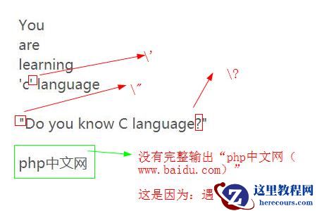 c语言中什么是转义字符