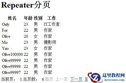 ASP.NET数据绑定控件详解（图文）