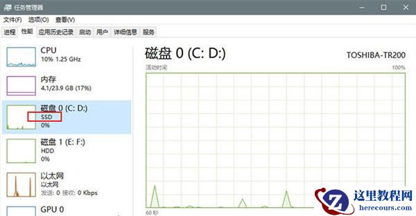 win10 2004更新了什么？win10 2004优化与更新汇总