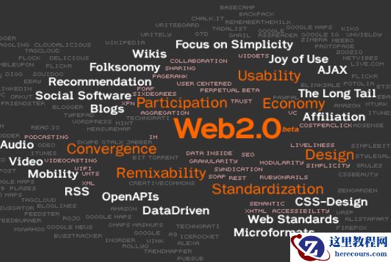 关于深度复制的详细介绍