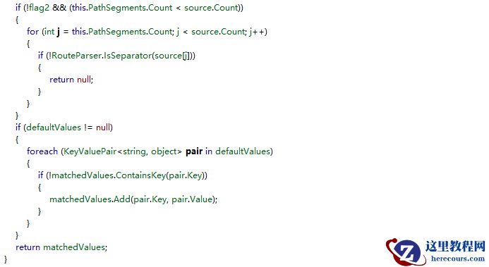 剖析Asp.Net路由系统实现原理