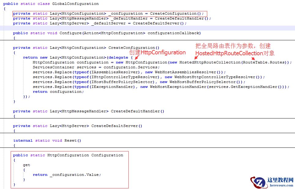 剖析Asp.Net Web API路由系统---WebHost部署方式