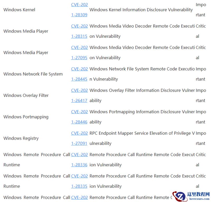 Win10 4月补丁修复108处漏洞，包括19个关键漏洞