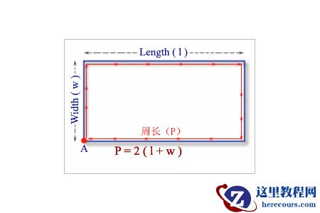 C语言怎么计算矩形的面积和周长