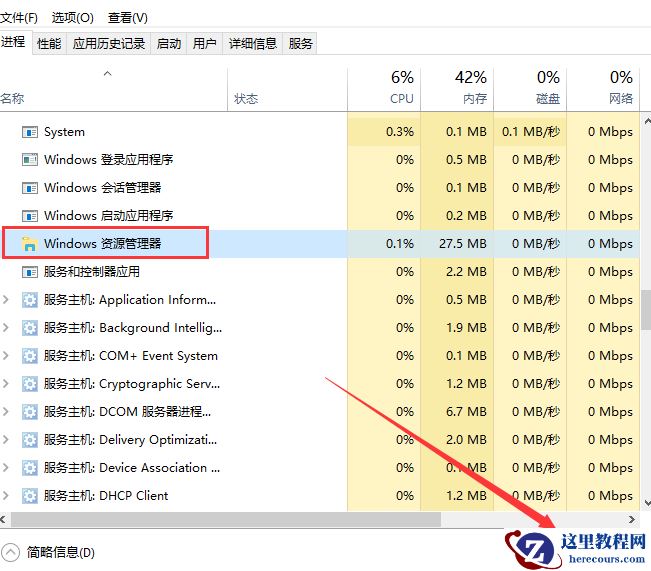 Win10 20H2系统怎么重启资源管理器？
