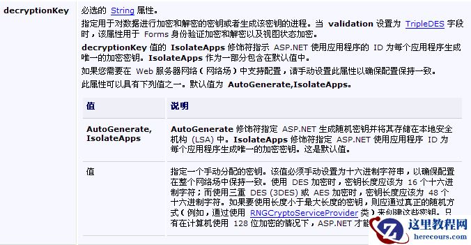 ASP.NET Forms身份认证详解