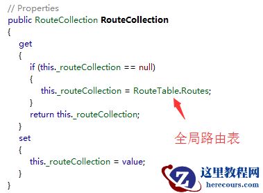 剖析Asp.Net路由系统实现原理