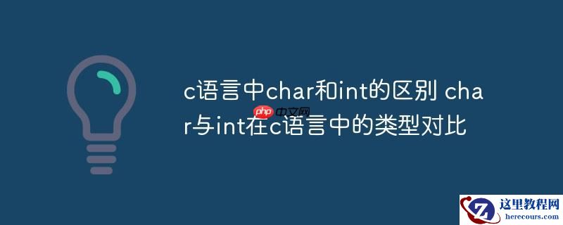 c语言中char和int的区别 char与int在c语言中的类型对比