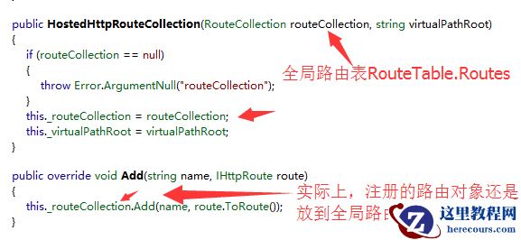 剖析Asp.Net Web API路由系统---WebHost部署方式