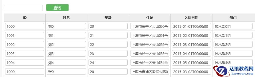 .Net页面局部更新引发的思考 