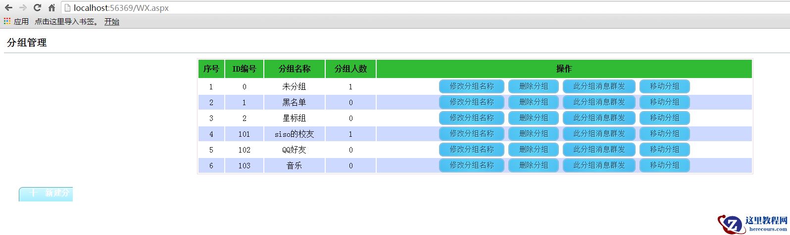 ASP.NET微信公众号之用户分组管理web页面
