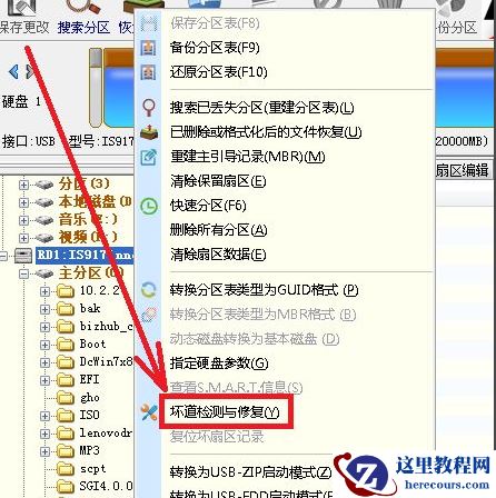 Win10专业版无法读取文件或目录损坏怎么处理？