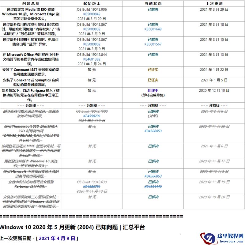 Windows10 2004与20H2版本更新已知问题汇总