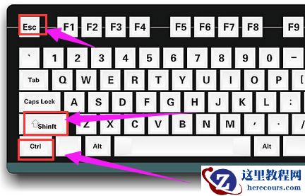 Win10系统怎么用快捷键打开任务管理器？