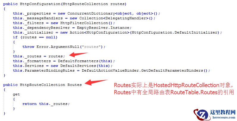 剖析Asp.Net Web API路由系统---WebHost部署方式