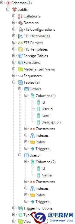 .NET Core中如何使用Entity Framework操作PostgreSQL?