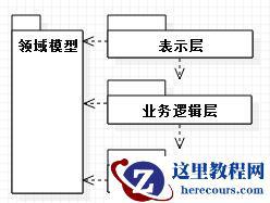 c#使用多线程的几种方式示例详解