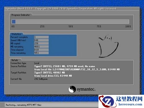 系统安装后无法启动是什么原因？系统安装后无法启动解决方法