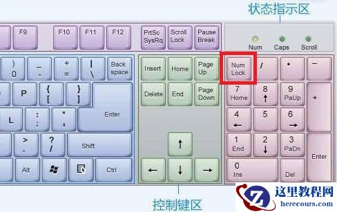 Win10键盘全部没反应怎么办？Win10键盘全失灵处理方法