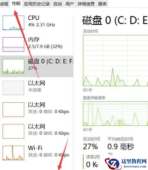 win10怎么查看进程PID？win10查看进程PID的详细步骤