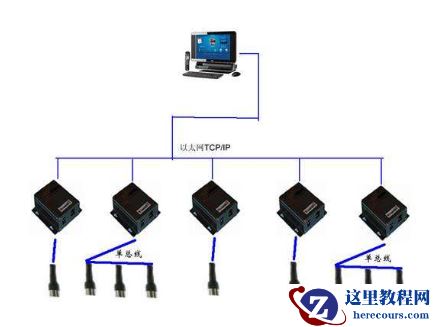 win10以太网是什么？win10以太网是啥意思？