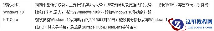win10哪个系统版本好用？win10系统版本差别介绍