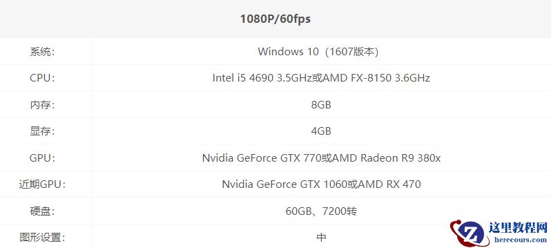 win10能玩盗贼之海吗？盗贼之海电脑配置要求
