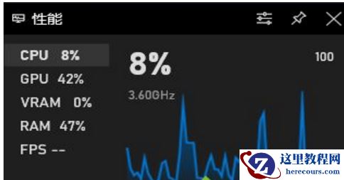 win10自带显示fps怎么开？win10显示游戏帧数设置方法说明