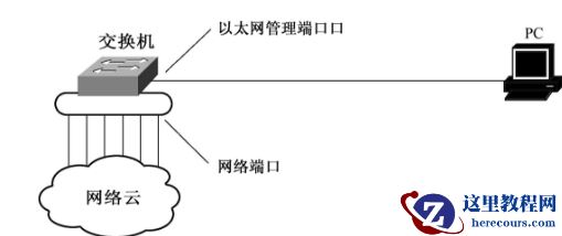 win10以太网是什么？win10以太网是啥意思？