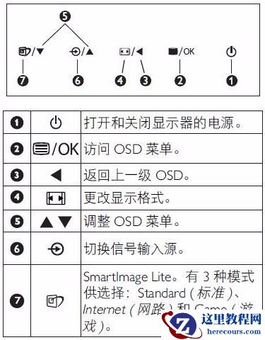 win10屏幕亮度在哪里设置？win10找不到设置屏幕亮度解决方法