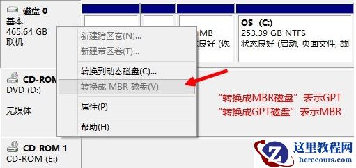 win10应该安装什么格式的分区？win10安装什么格式的分区