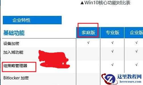 Win10家庭版找不到组策略gpedit.msc最新解决技巧！