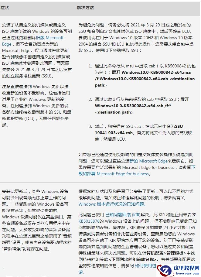 Win10正式版KB5020435(19044.2132)补丁发布!附完整更新日志!