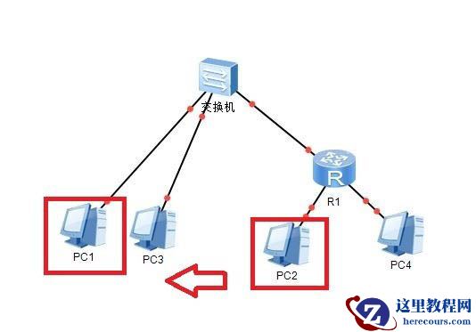 教你两个局域网共享打印机的技巧