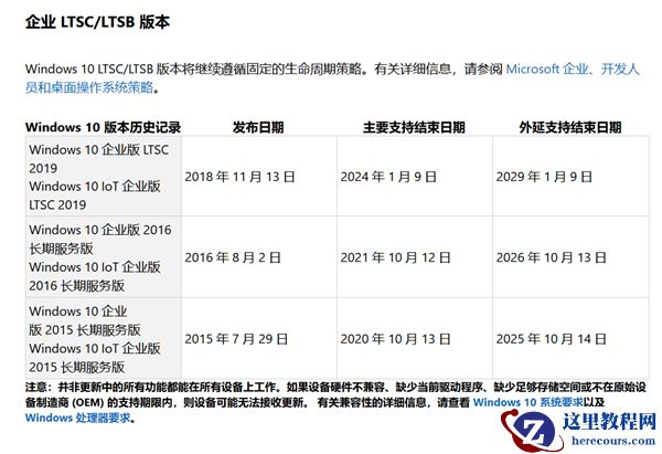 你的Win10版本即将终止服务会怎样？Win10停止服务还能用吗？