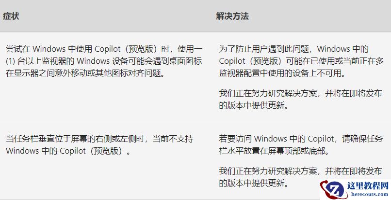 微软三月份 19045.4239 更新推送：锁屏扩展体育、交通等小部件