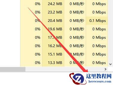 Win10开机后点不动任何软件都是未响应怎么解决？