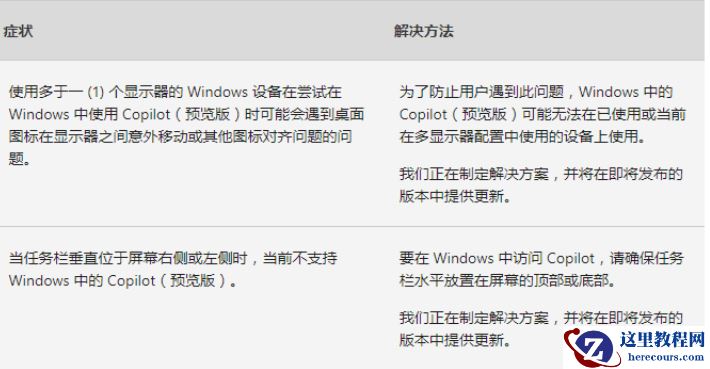 Win10 21H2/22H2四月更新补丁KB5036892发布：Windows操作系统的安全问题