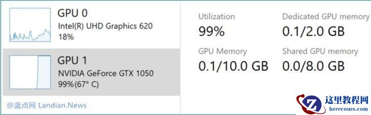 win10自带温度监控怎么关？win10自带温度监控关闭方法