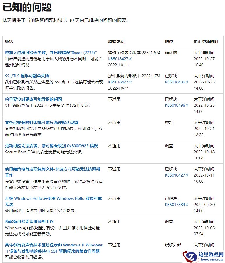 微软承认Win10 KB5018410更新会导致OneDrive出错!