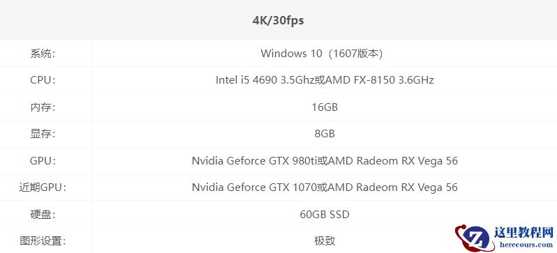 win10能玩盗贼之海吗？盗贼之海电脑配置要求