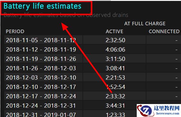 win10操作系统怎么查看电池损耗电池使用时间