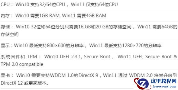 Windows10 22H2千万别更新?实际使用为您解答